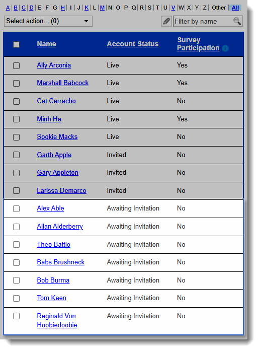 Ern39oZumhMAZc6j7ntIRDuOWv_mjgY_bA