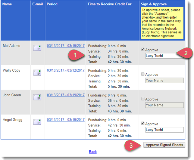 Ih5YIaonVUmIgwC5ejDVHIdb66MIZJvbCg