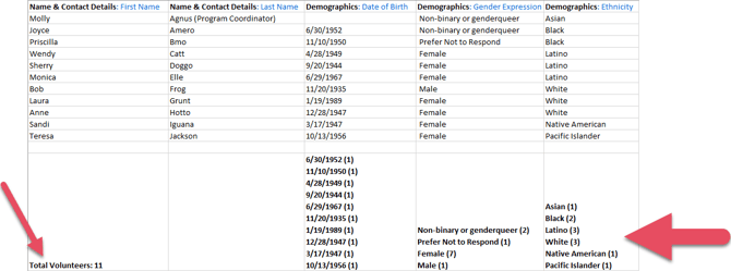 Lxh4RgBDRxTABNbiITpdmt5-K8AAFZWd1g