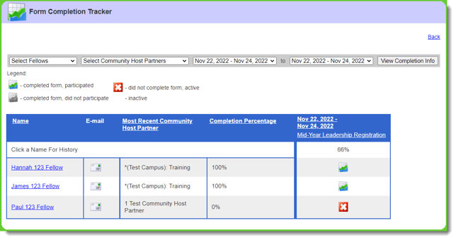 bK2Giit3GLr3Mq0KTmdgt-VkkQ0Za7nvcA