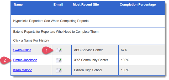 kHZ15yxBzMnhqCERX1EfKbLz_IorBU-jhg