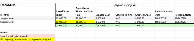 uRkiUxgO41PkfNA49uIRRoRfo_pRyxJBIA