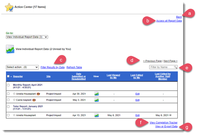 x6vGbgwTqQvFaikqksaU1bwdSsIT11LEEA
