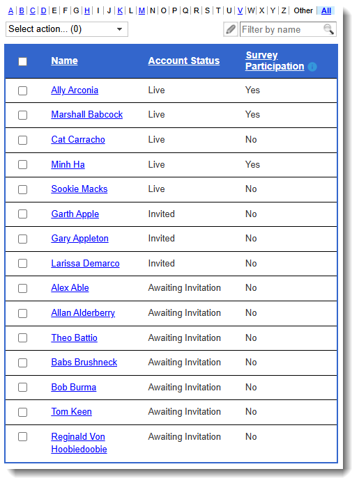 zVbgoUfJHHHl-rahGnzWqpIBsH-Togo2jA